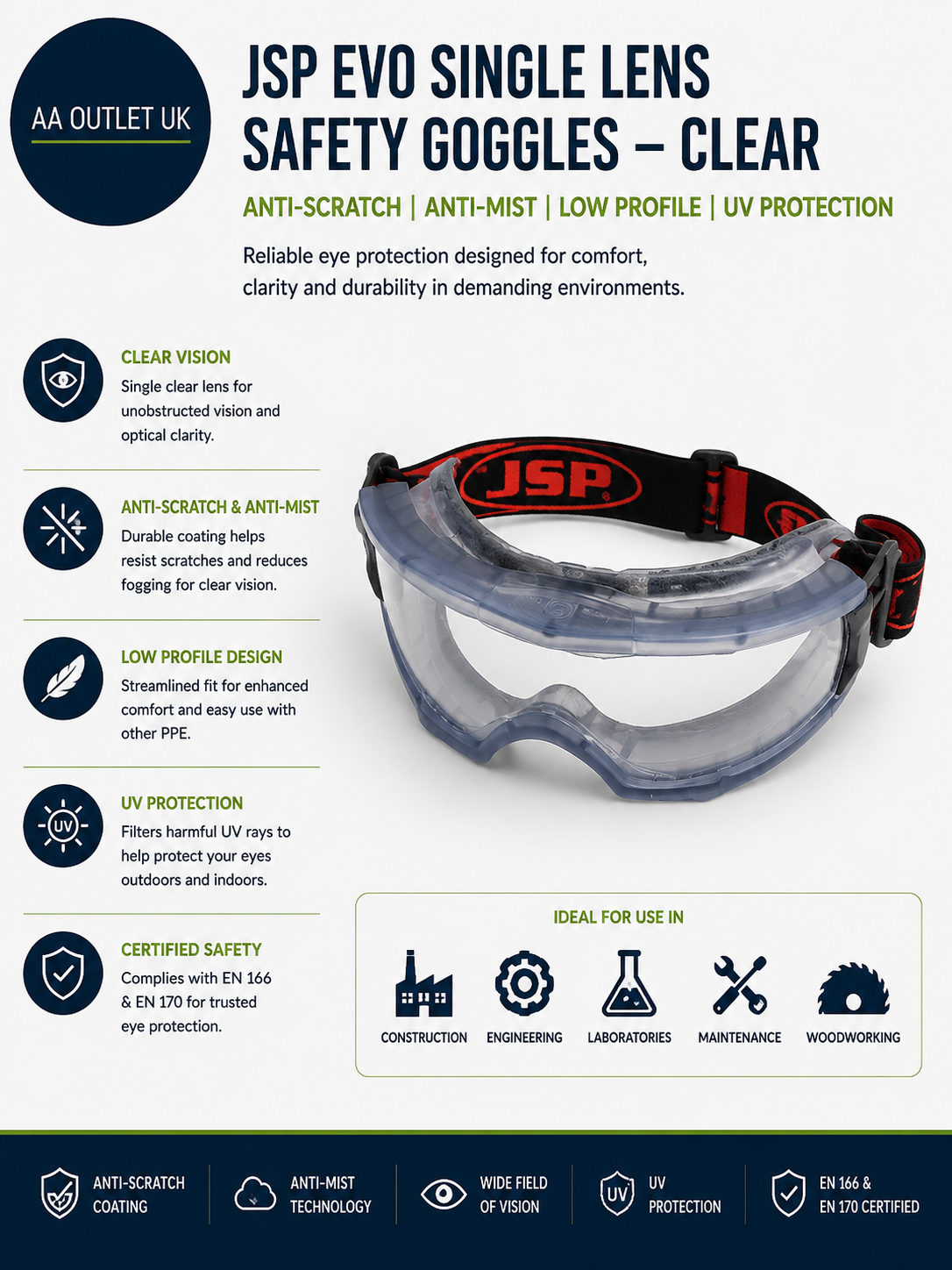 Jsp Evo Single Lens Safety Goggles Clear Anti Scratch Mist Eye Protection