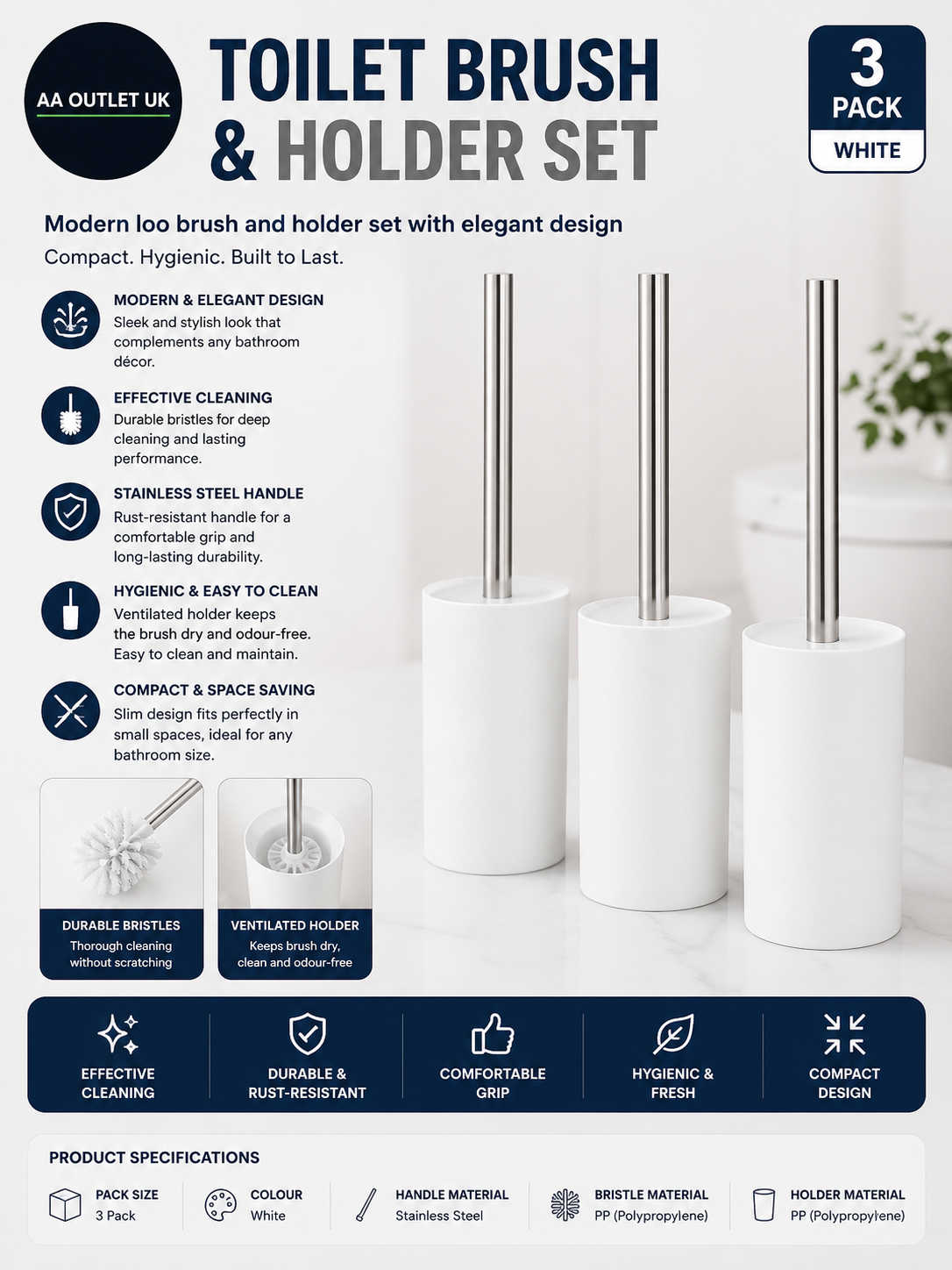 Toilet Brush Holder Modern Compact Stainless Steel Set Elegant Design New