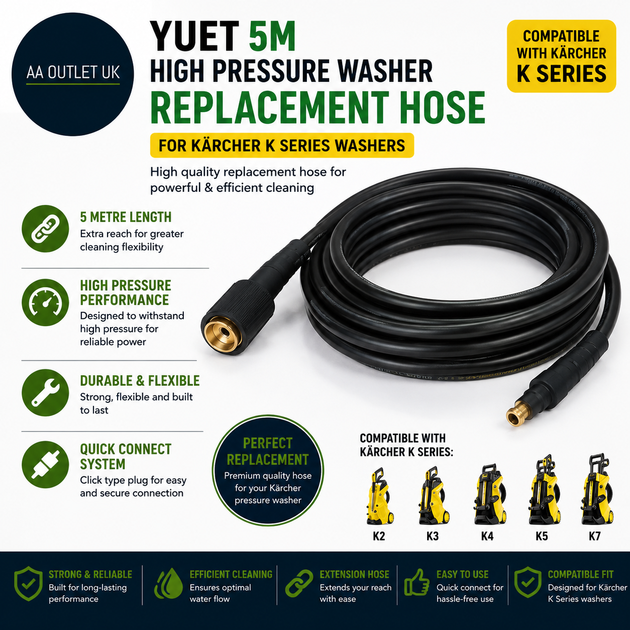 Yuet 5m High Pressure Washer Replacement Hose Karcher K Series Washers Domestic