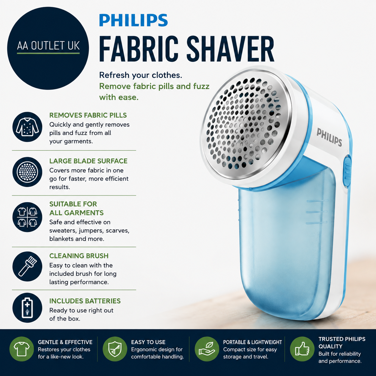 Philips Fabric Shaver Removes Pills All Garments Large Blade Surface Cleaning