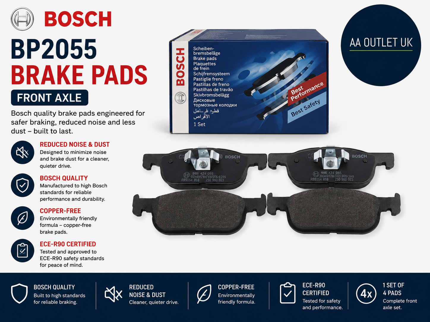Bosch BP2055 Brake Pads Car Front Axle Bosch Quality Reduced Noise Dust
