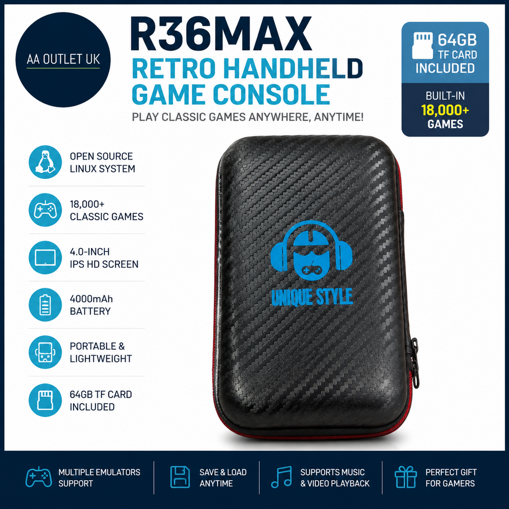 R36MAX Retro Handheld Game Console Open Source Linux System Classic Video Games