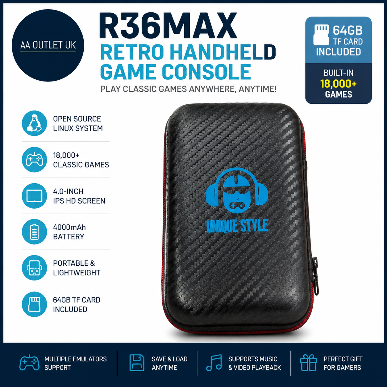 R36MAX Retro Handheld Game Console Open Source Linux System Classic Video Games
