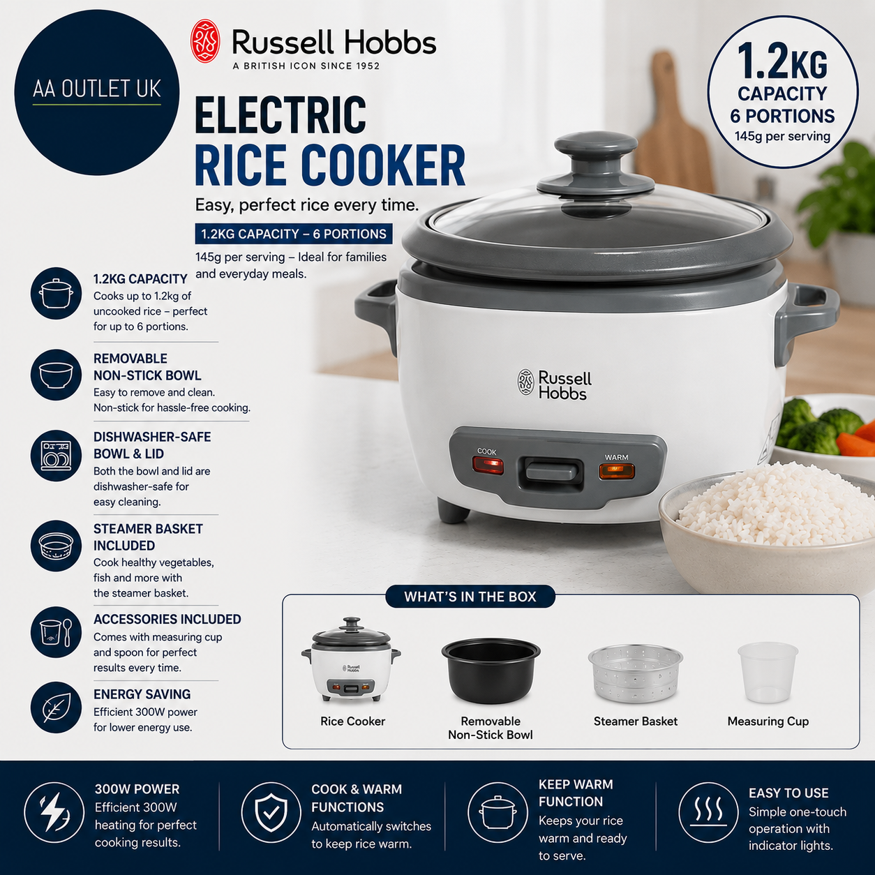 Russell Hobbs Electric Rice Cooker 1.2kg Removable Nin Stick Bowl