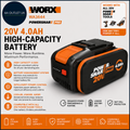 Worx WA3644 PowerShare Pro 20V 4.0Ah High Capacity Battery Battery Management