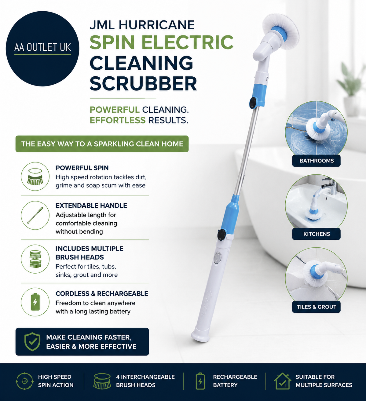 JML Hurricane Spin Electric Cleaning Scrubber 4ft Long Cordless Garden Furniture