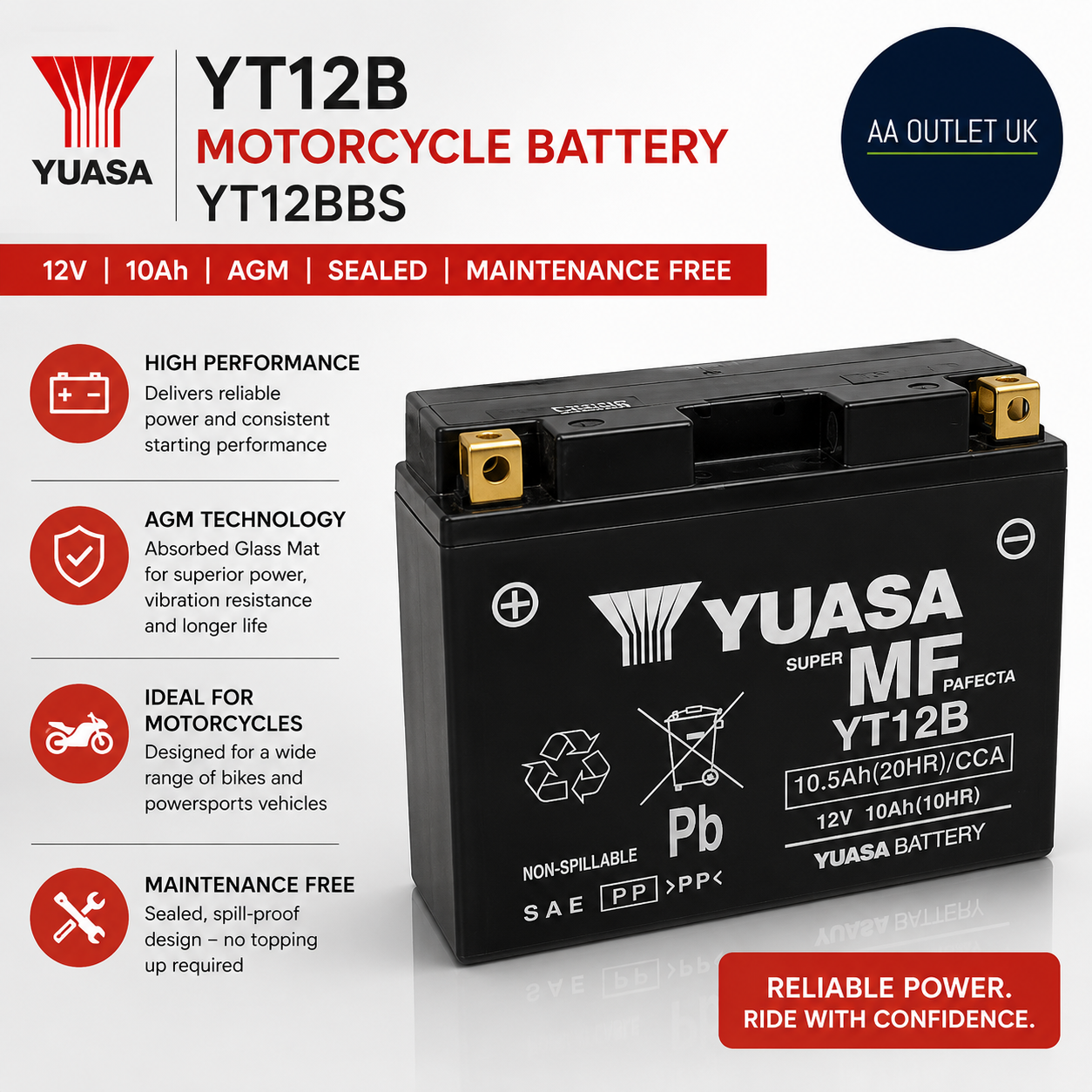 Yuasa YT12B 12V 10Ah AGM Motorcycle Battery Sealed Maintenance Free YT12BBS New