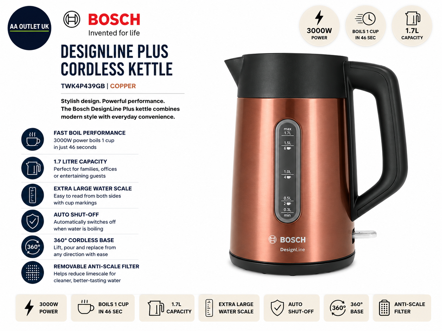 Bosch DesignLine Plus Stainless Steel Cordless Kettle TWK4P439GB 360° Base 3000W