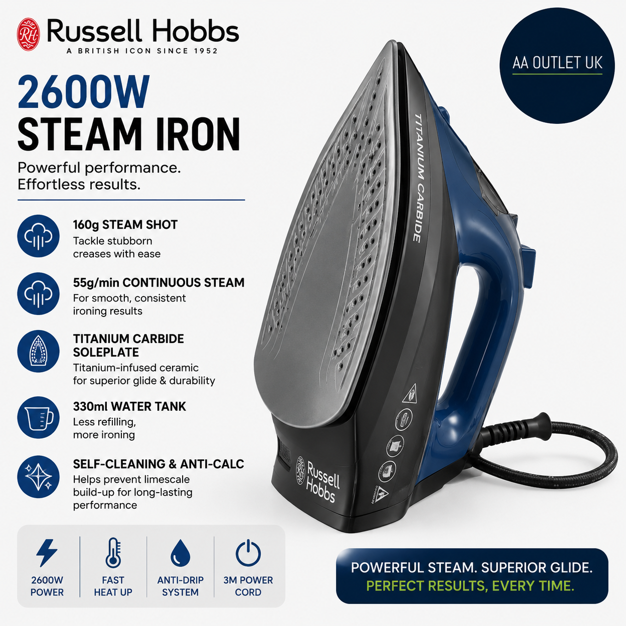 Russell Hobbs Iron 2600W 160g Steam Shot 55g Min Continuous Large 330ml Tank