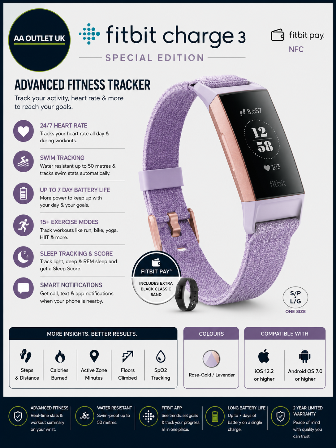 Fitbit Charge 3 NFC Special Edition Advanced Fitness Tracker Heart Rate Lavender