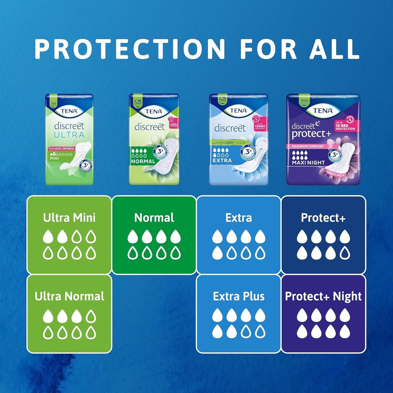 Tena Discreet Ultra Pads Mini Women 6x20p Light Bladder Thinnest x120