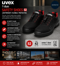 Uvex 1 Duo Low Safety Shoes S2 Black Red Lightweight Flexible Size UK/EU 42