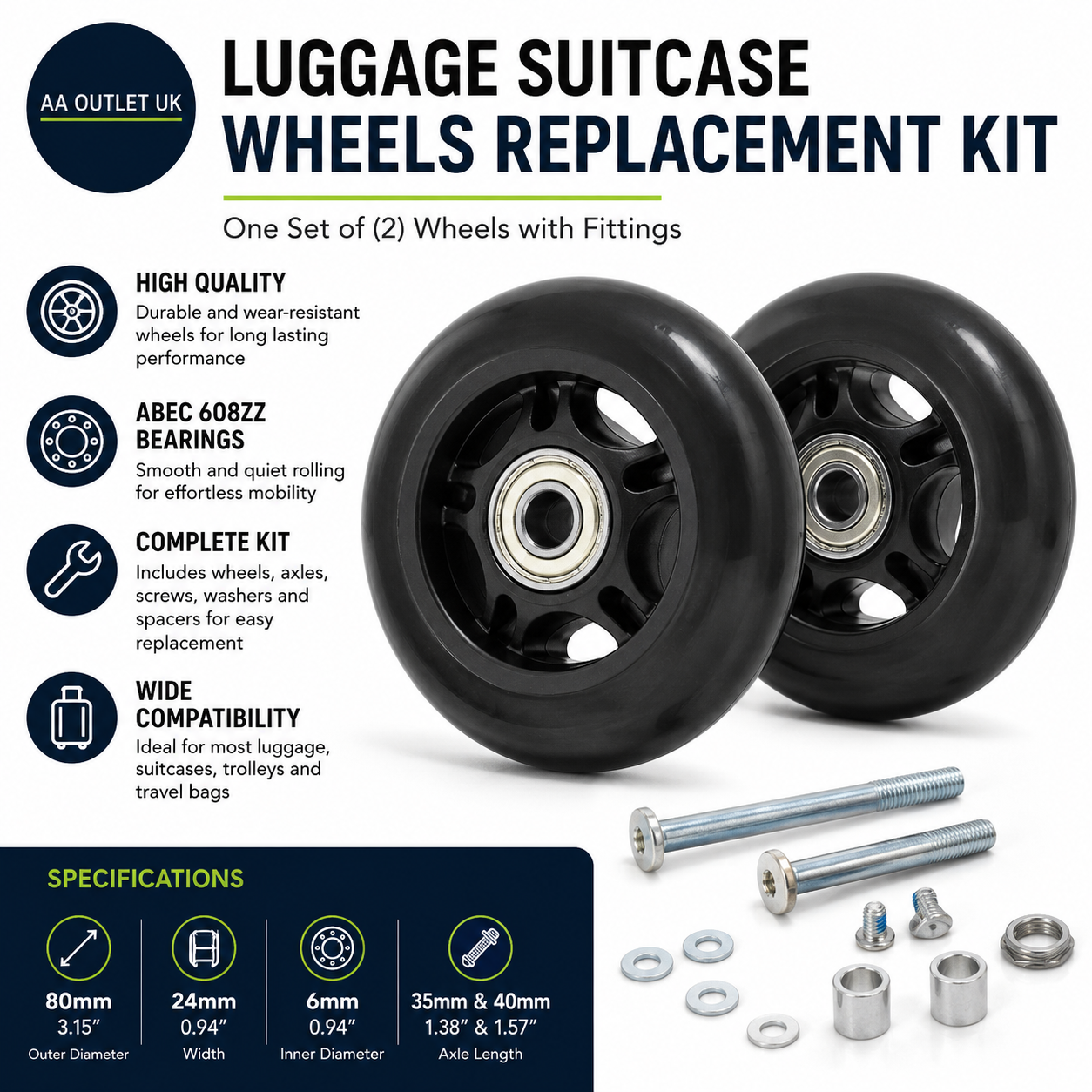 Lovetao Luggage Suitcase 2 Wheels 80x24mm 3.15"x0.94" Replacement Kit Black