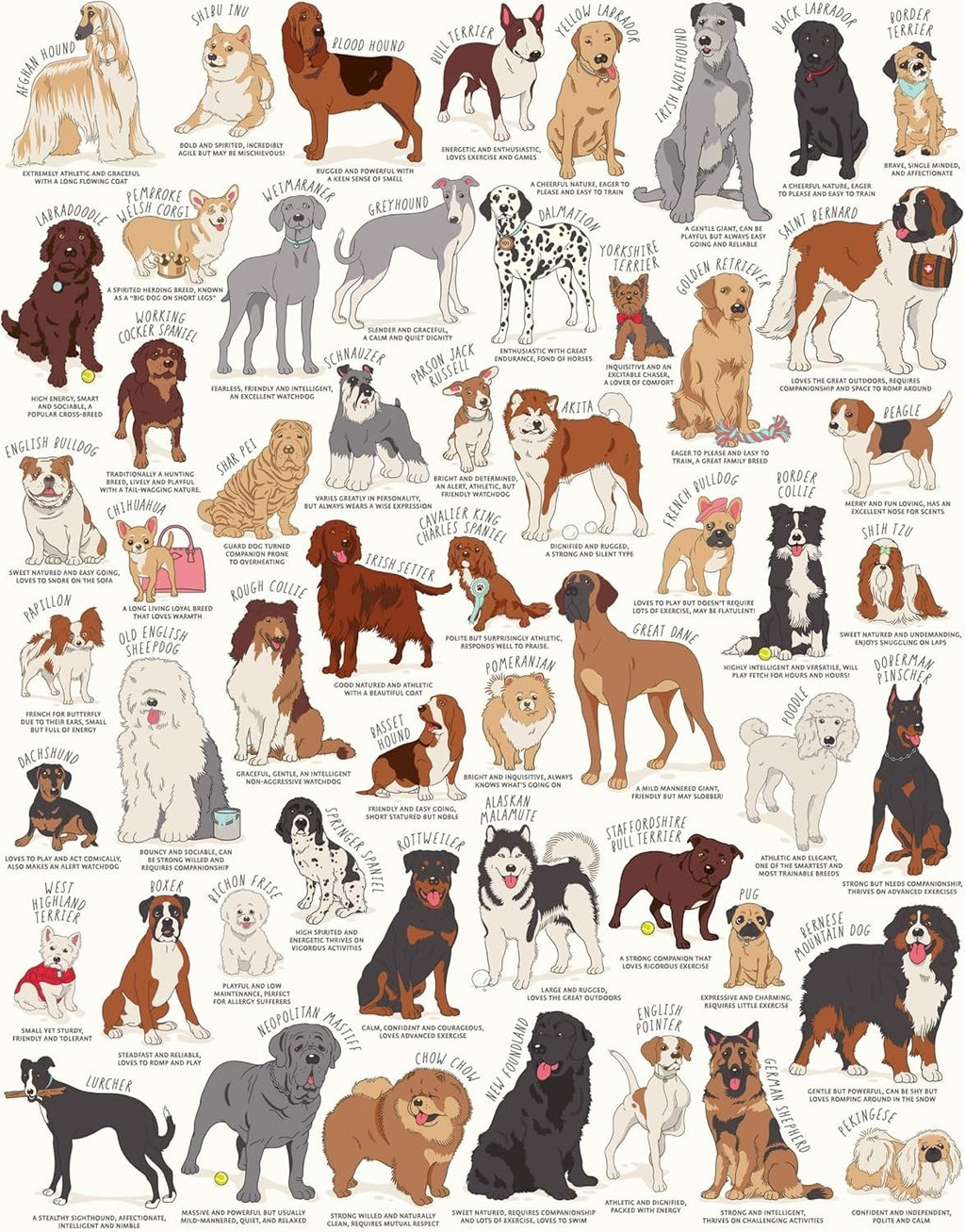 Ridleys Games JIG056 Dog Lovers Jigsaw Puzzle White 1000 Piece New