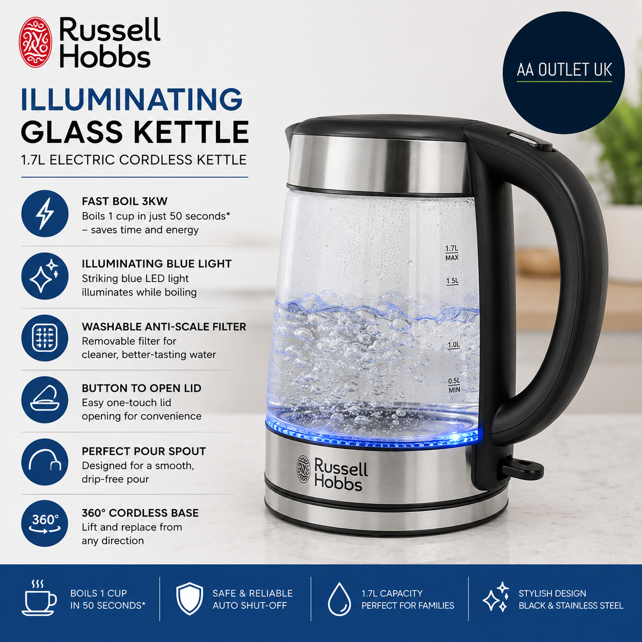 Russell Hobbs Illuminating 1.7L Electric Cordless Glass Kettle Black Brushed
