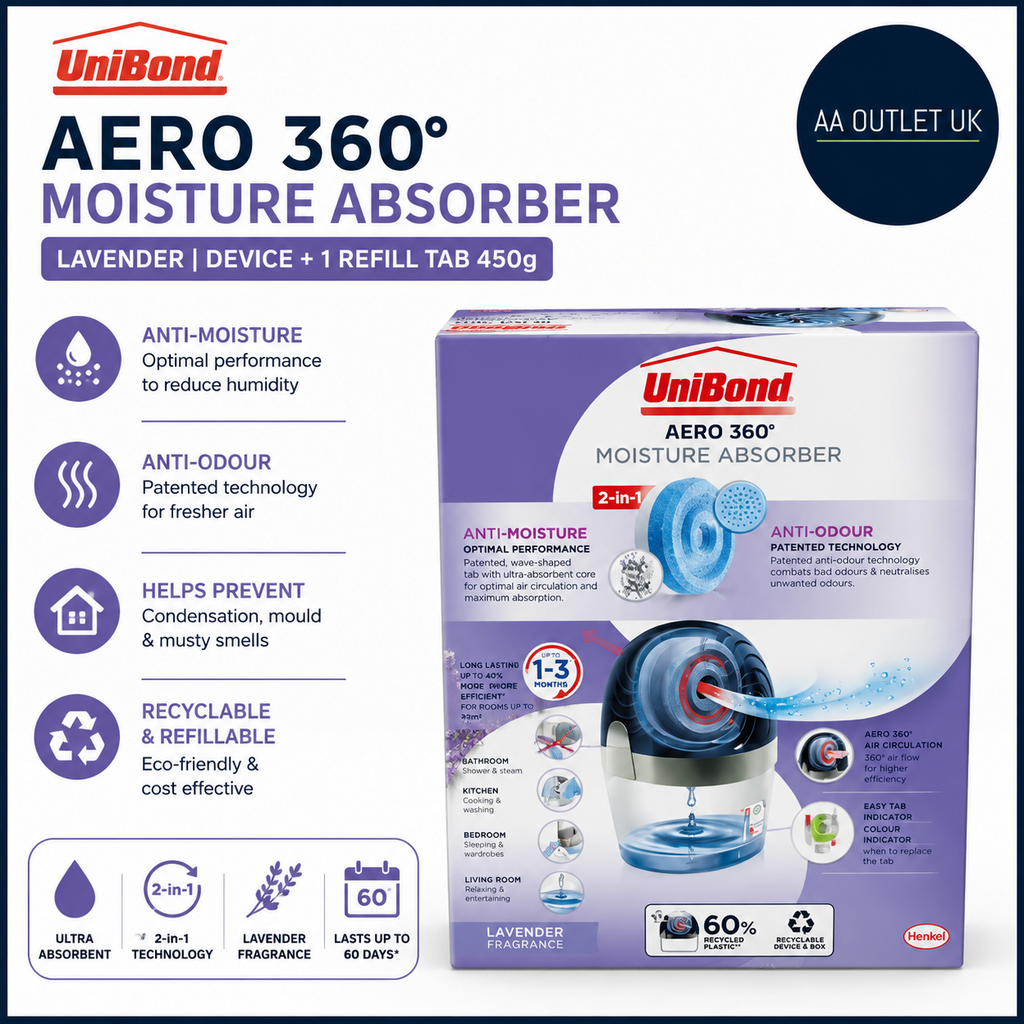 UniBond Aero 360 Lavender Humidity Absorber Ultra Absorbent Helps Prevent Moulds