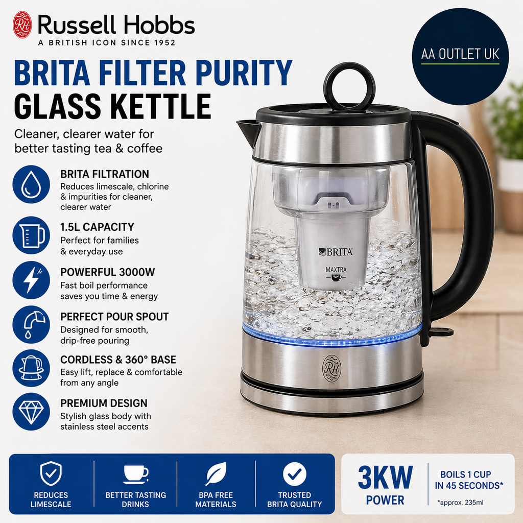 Russell Hobbs Brita Purity Glass 1.5L Electric Cordless Kettle 3kw Fast Boil