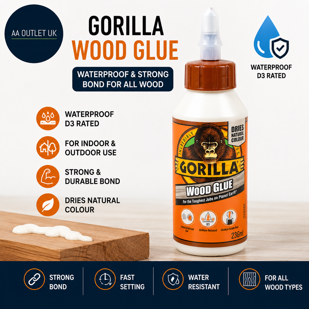 Gorilla Waterproof Wood Glue Woodworking Repair Furniture 236ml