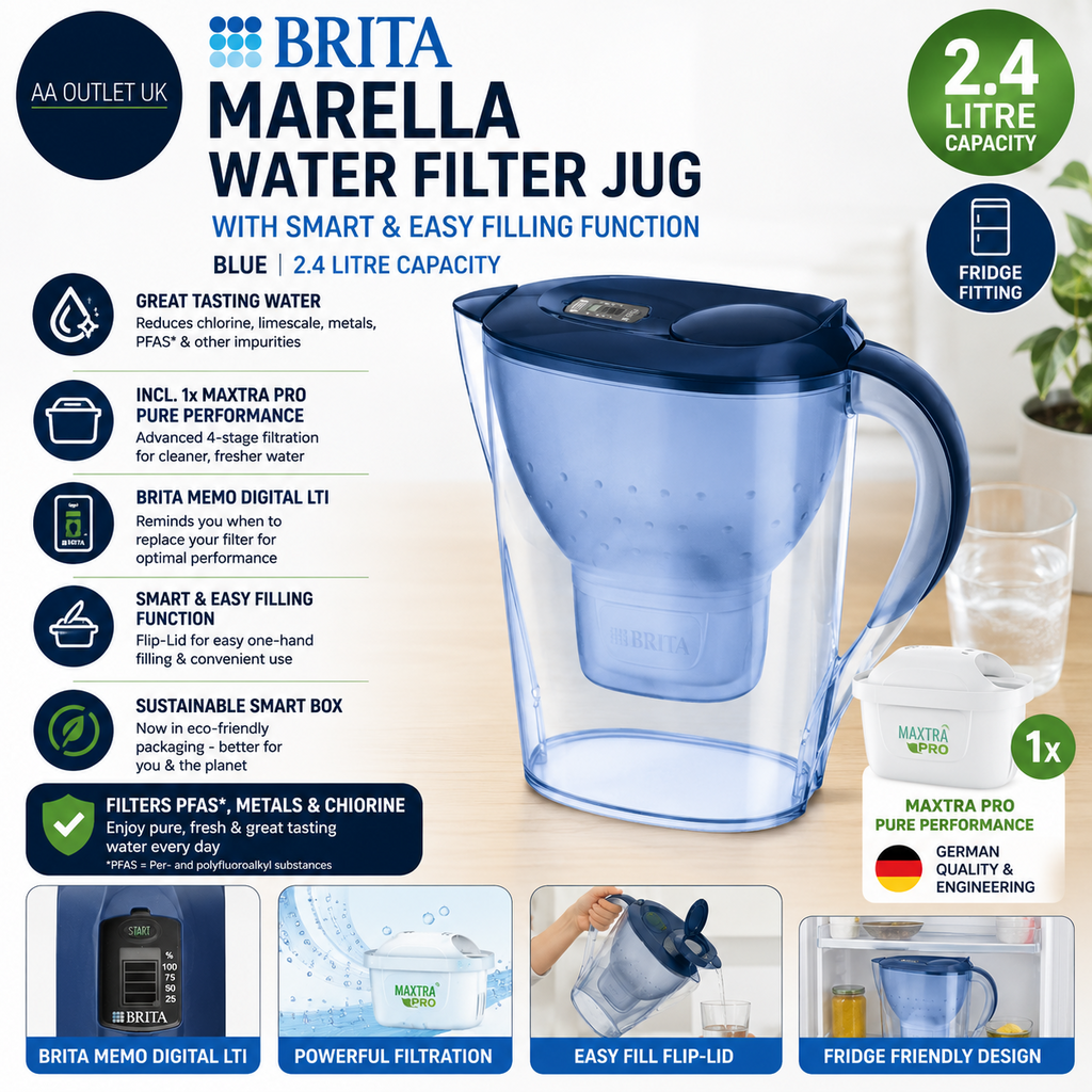BRITA Marella Water Filter Jug Blue 2.4L MAXTRA PRO Pure 1 Pack Cartridge