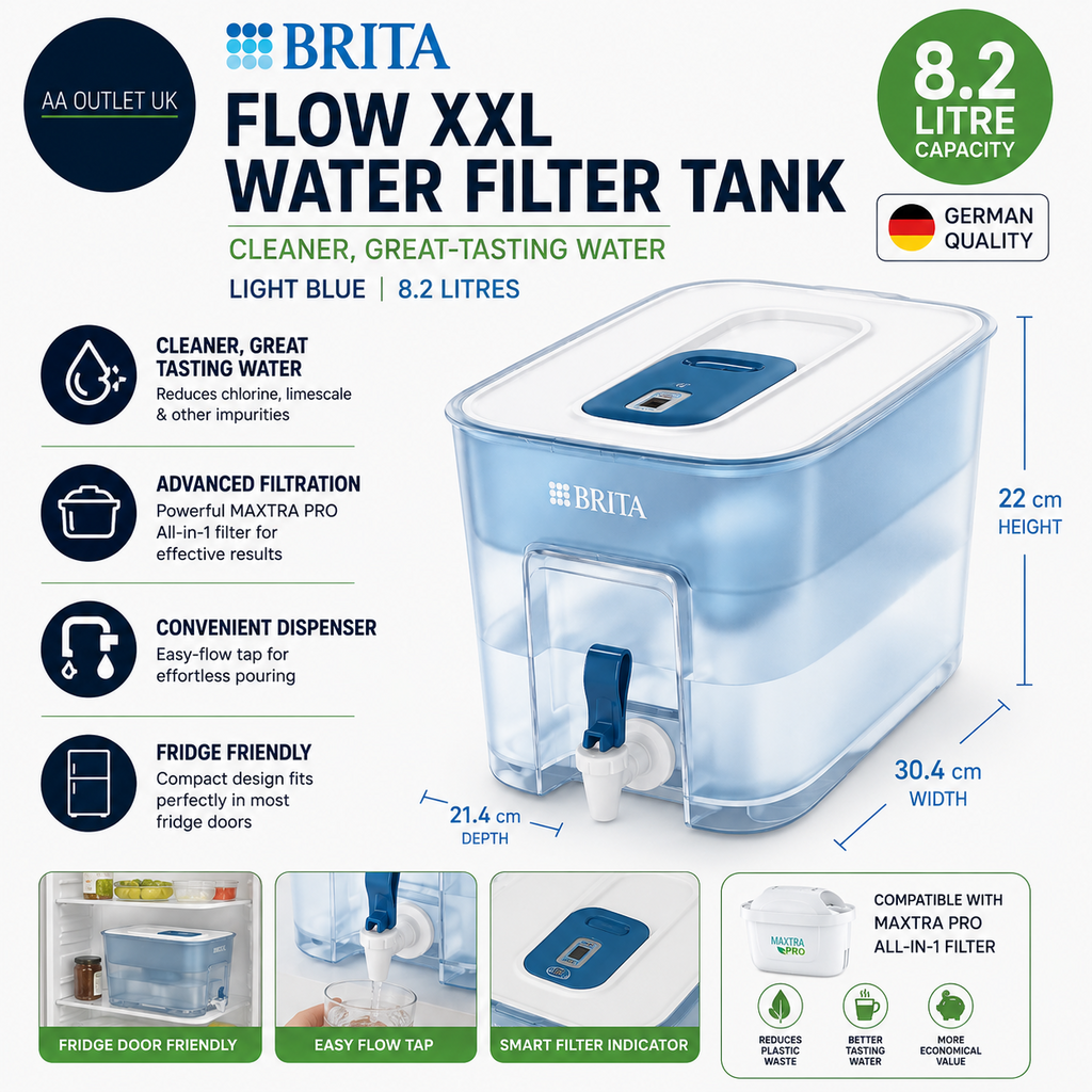 BRITA Flow XXL Water Filter Tank Light Blue 8.2L Plastic Jug 21.4x30x21.6cm