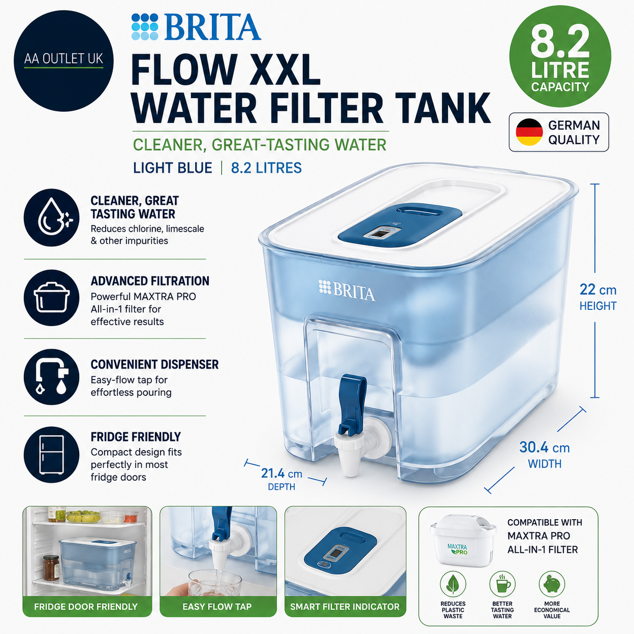 BRITA Flow XXL Water Filter Tank Light Blue 8.2L Plastic Jug 21.4x30x21.6cm