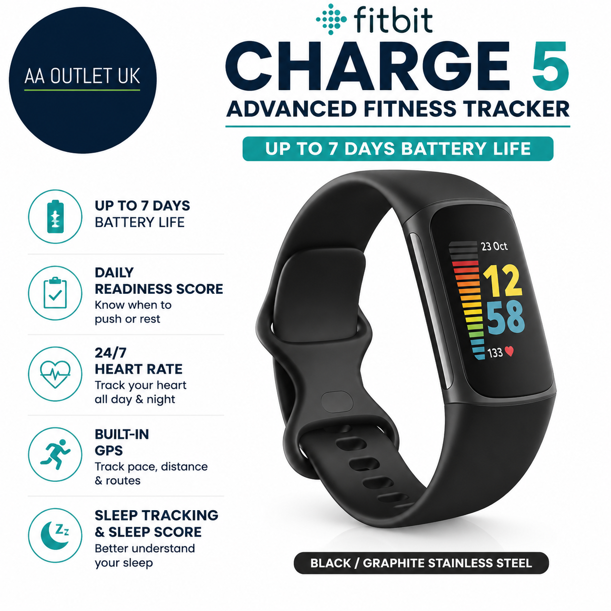 Fitbit Charge 5 Activity Tracker Up To 7 Days battery Life Daily Readiness Score