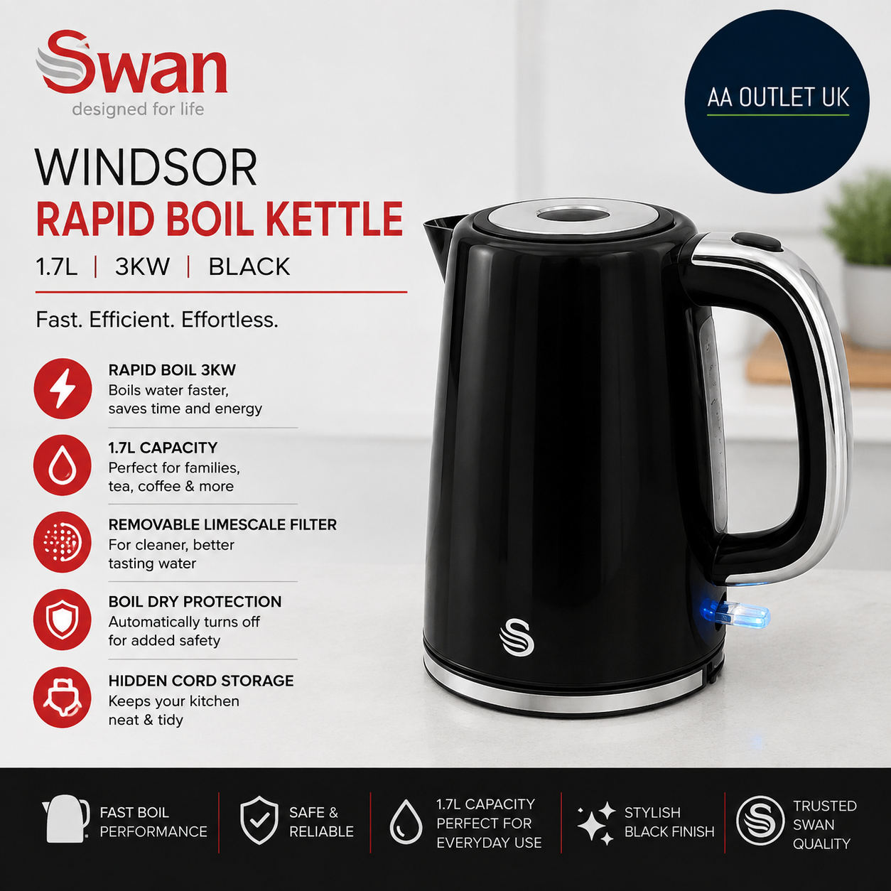 Swan SK14611BLK Windsor Rapid Boil Kettle Limescale Filter 3KW Black