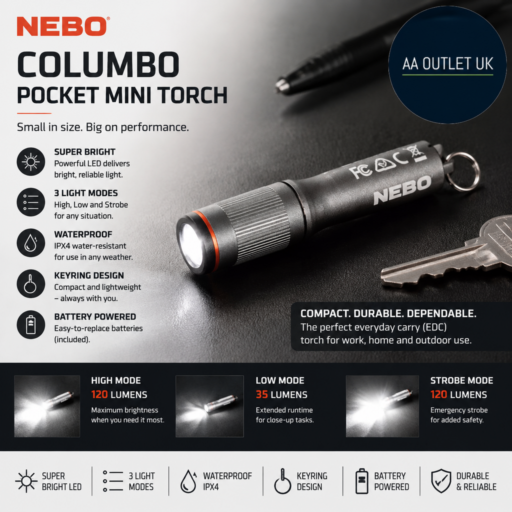 Nebo Columbo Pocket Mini Torch Small EDC Battery Power Inspection Flashlight