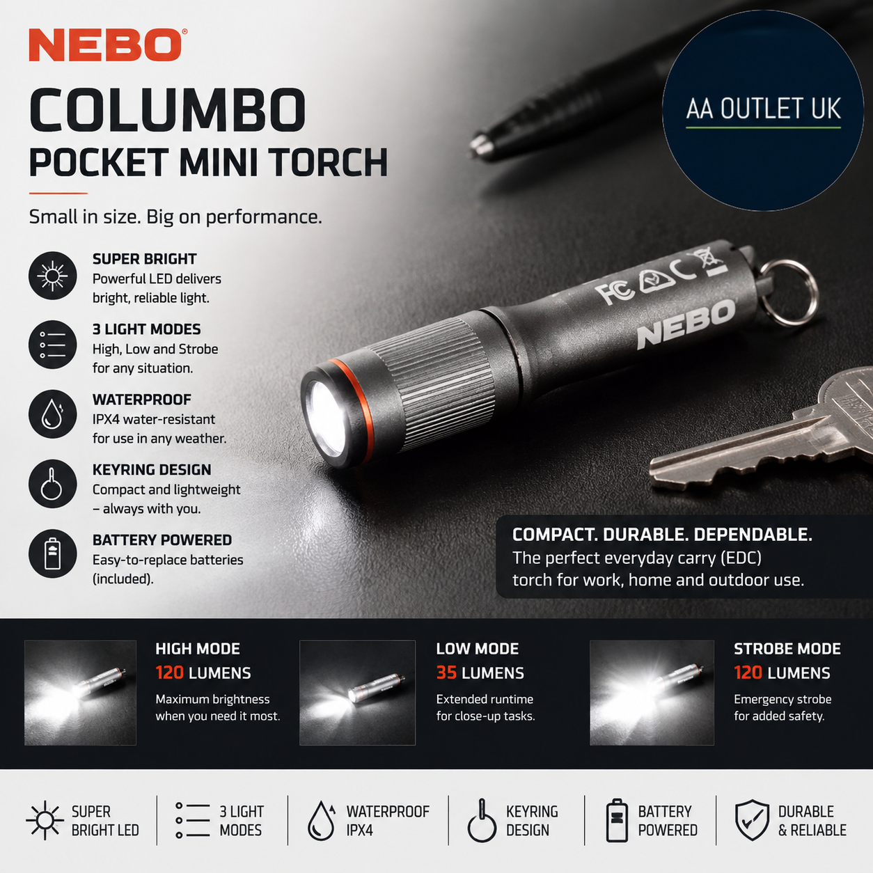 Nebo Columbo Pocket Mini Torch Small EDC Battery Power Inspection Flashlight