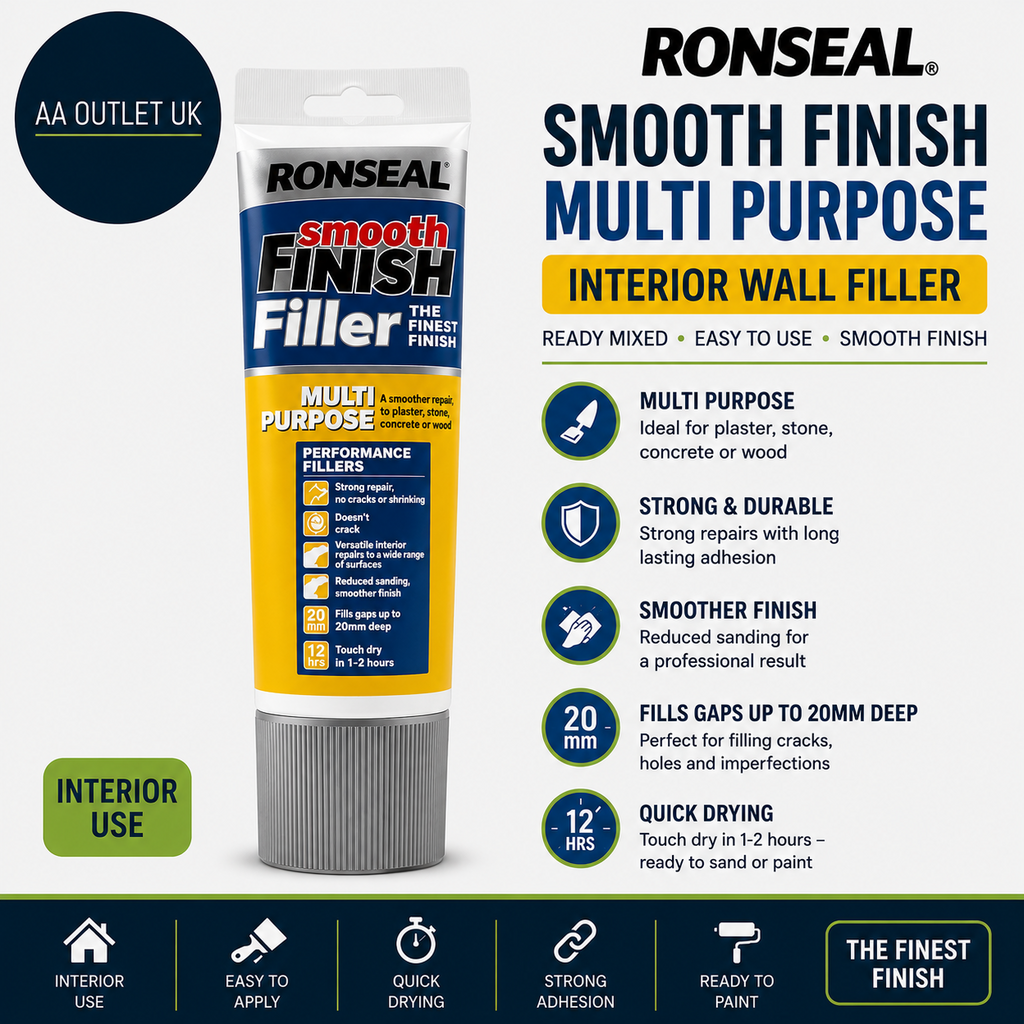 Ronseal Smooth Finish Multi Purpose Interior Wall Filler Ready Mixed