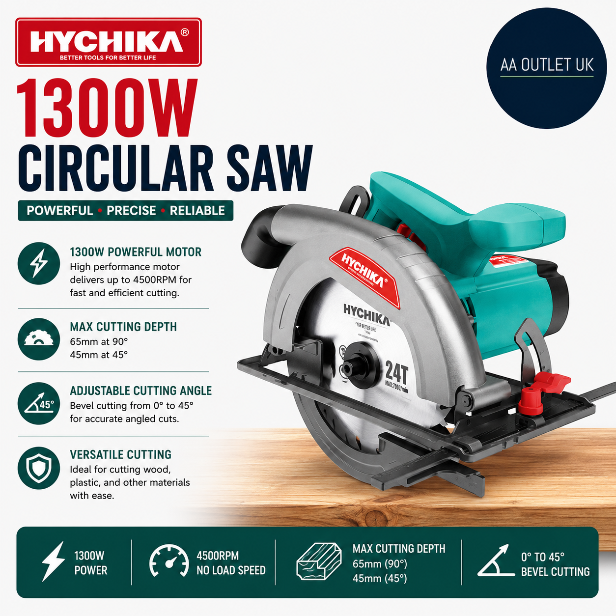 Hychika  Circular 1300W 4500RPM Maximum Cutting Depth 65mm 45mm Cutting Wood