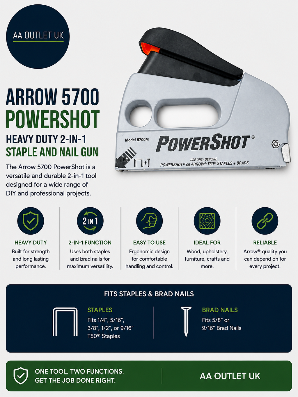 Arrow 5700 PowerShot Heavy Duty 2 In 1 Staple Nail Gun Wood Upholstery Furniture