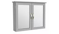 Argos Home Tongue Groove Wall Cabinet Grey Bathroom Storage Cupboard Design New