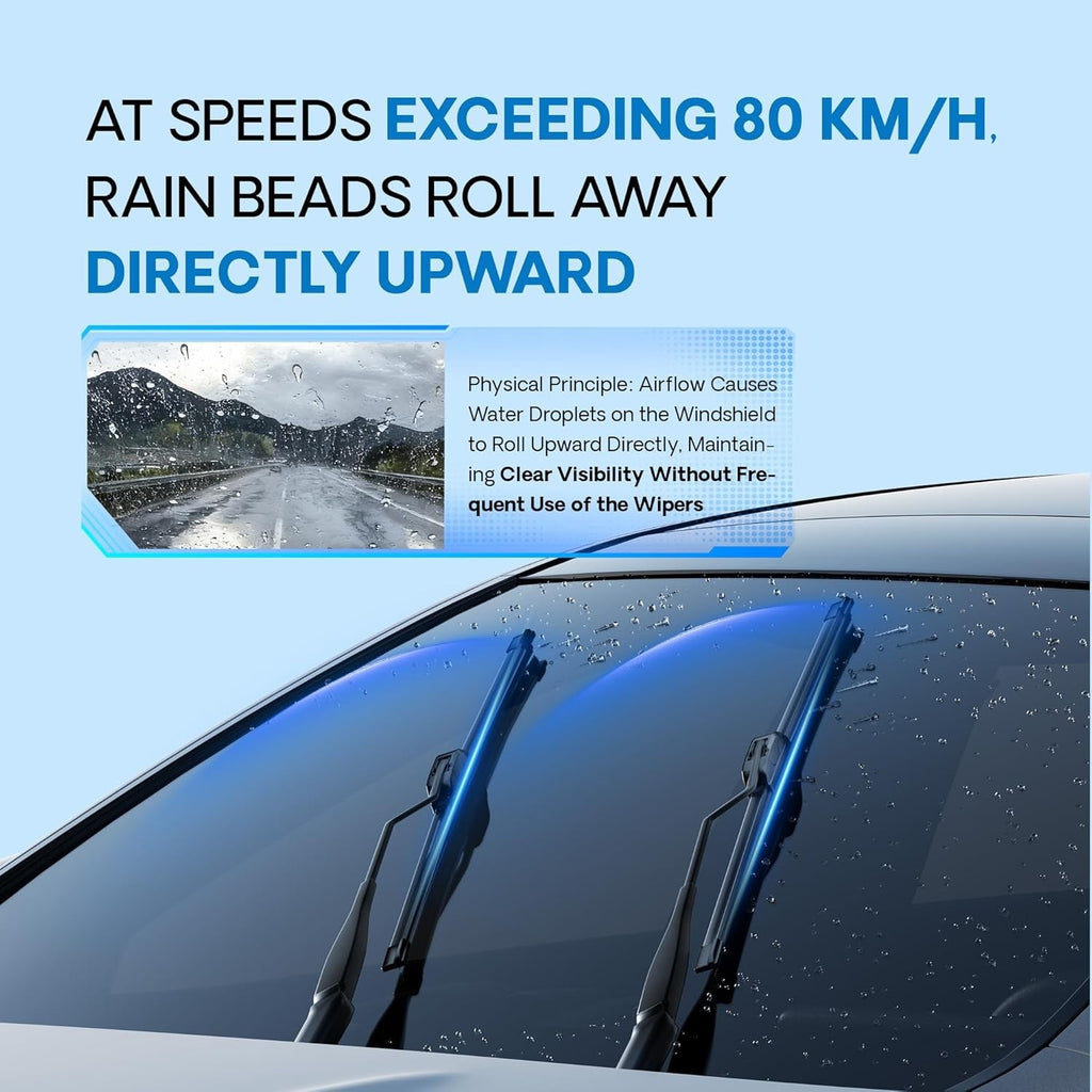 5 PLUS Silicone Windshield Wipers 26 & 19in Replacement TESLA Model 3 New