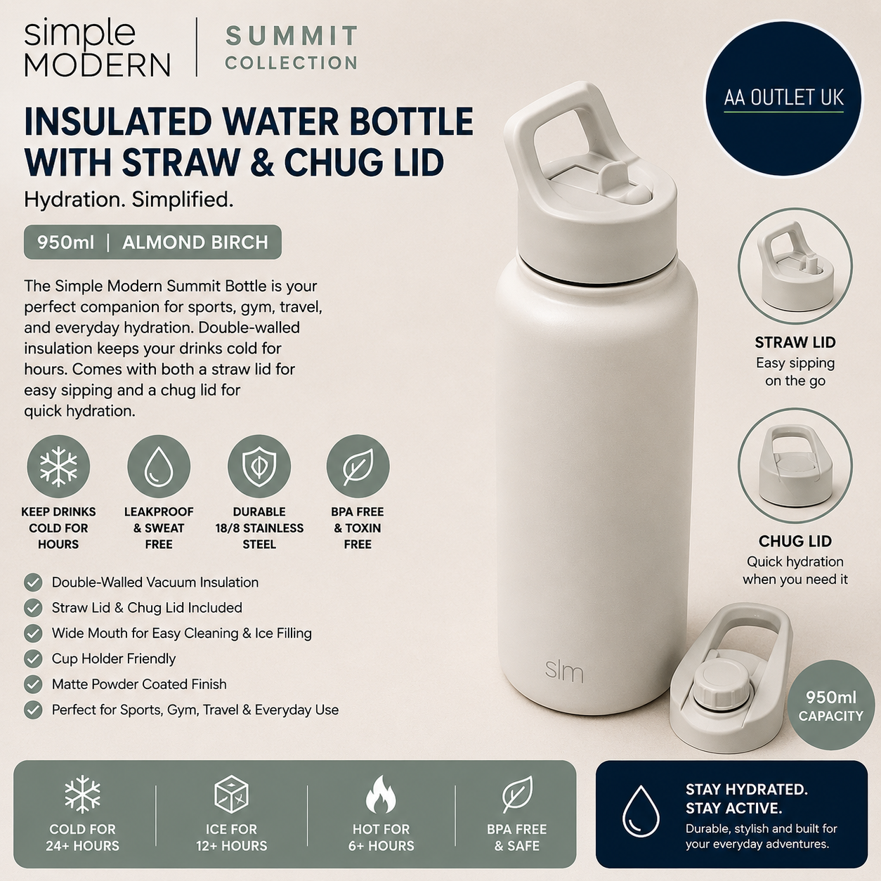Simple Modern Water Bottle Straw Chug Lid Insulated Stainless Steel Sports