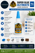 Gorilla Super Glue Ultimate Liquid Adhesive Fastest Setting Formula Repairs