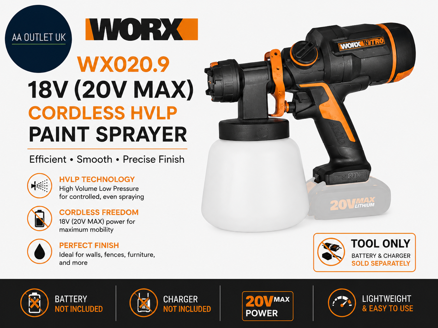 Worx WX020.9 18V 20V MAX Cordless HVLP Paint Sprayer Tool Only Black