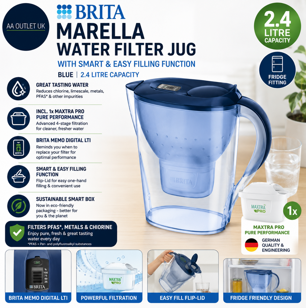 BRITA Marella Water Filter Jug Blue 2.4L MAXTRA PRO Pure 1 Pack Cartridge