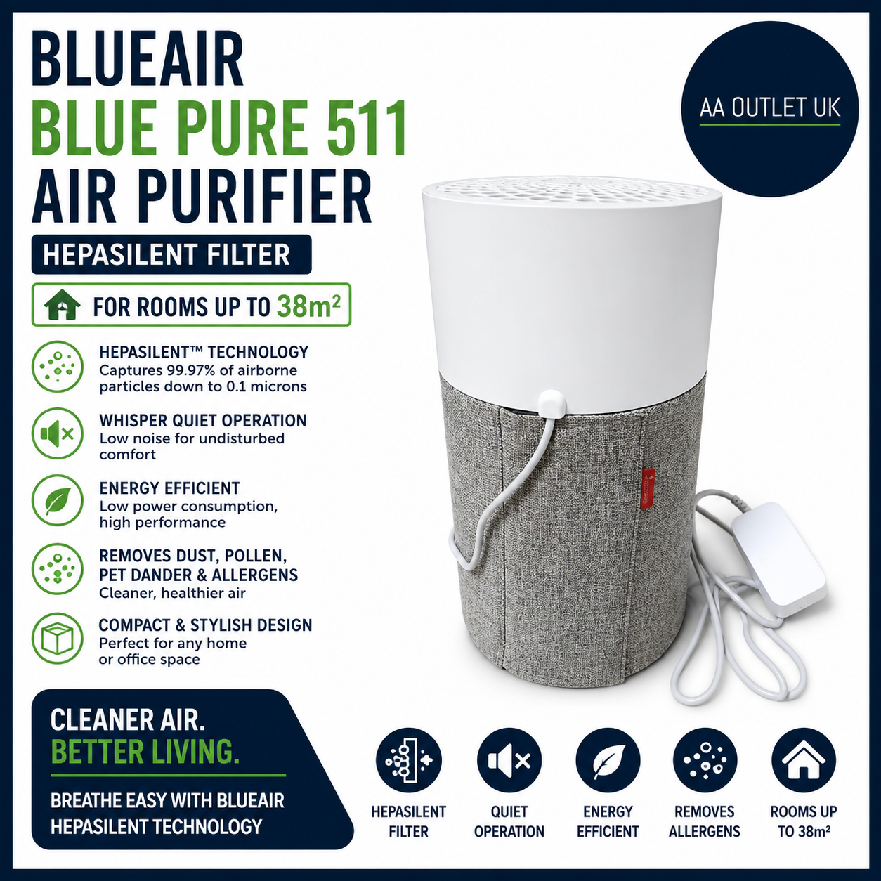 Blueair Blue Pure 511 Air Purifier HEPASilent Filter Rooms up 38m² Durable