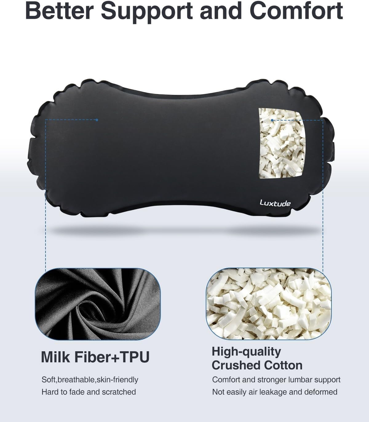 Luxtude Inflatable Airplane Travel Lumbar Support Pillow 15.7x7.2x4.7in New