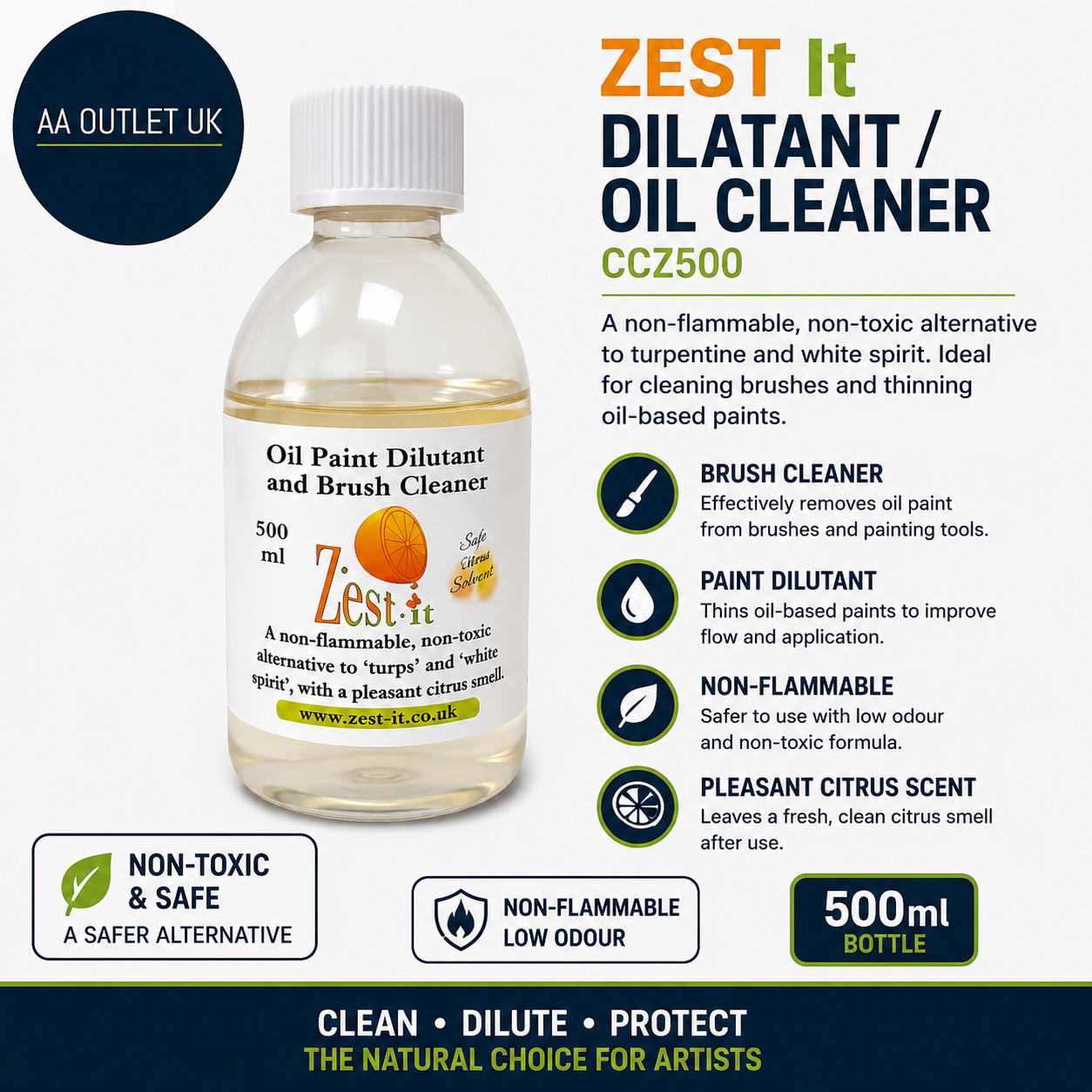 Zest It Dilatant Oil Brush Cleaner CCZ500 Non flammable Non Toxic 500ml