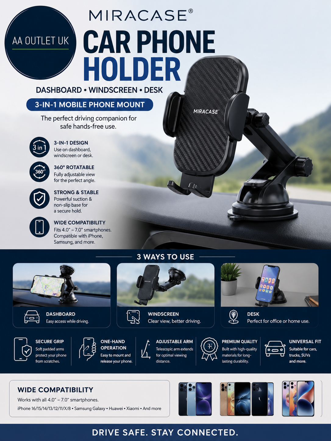 Miracase Car Phone Holder Dashboard Windscreen Desk Mount 3 In 1 Mobile