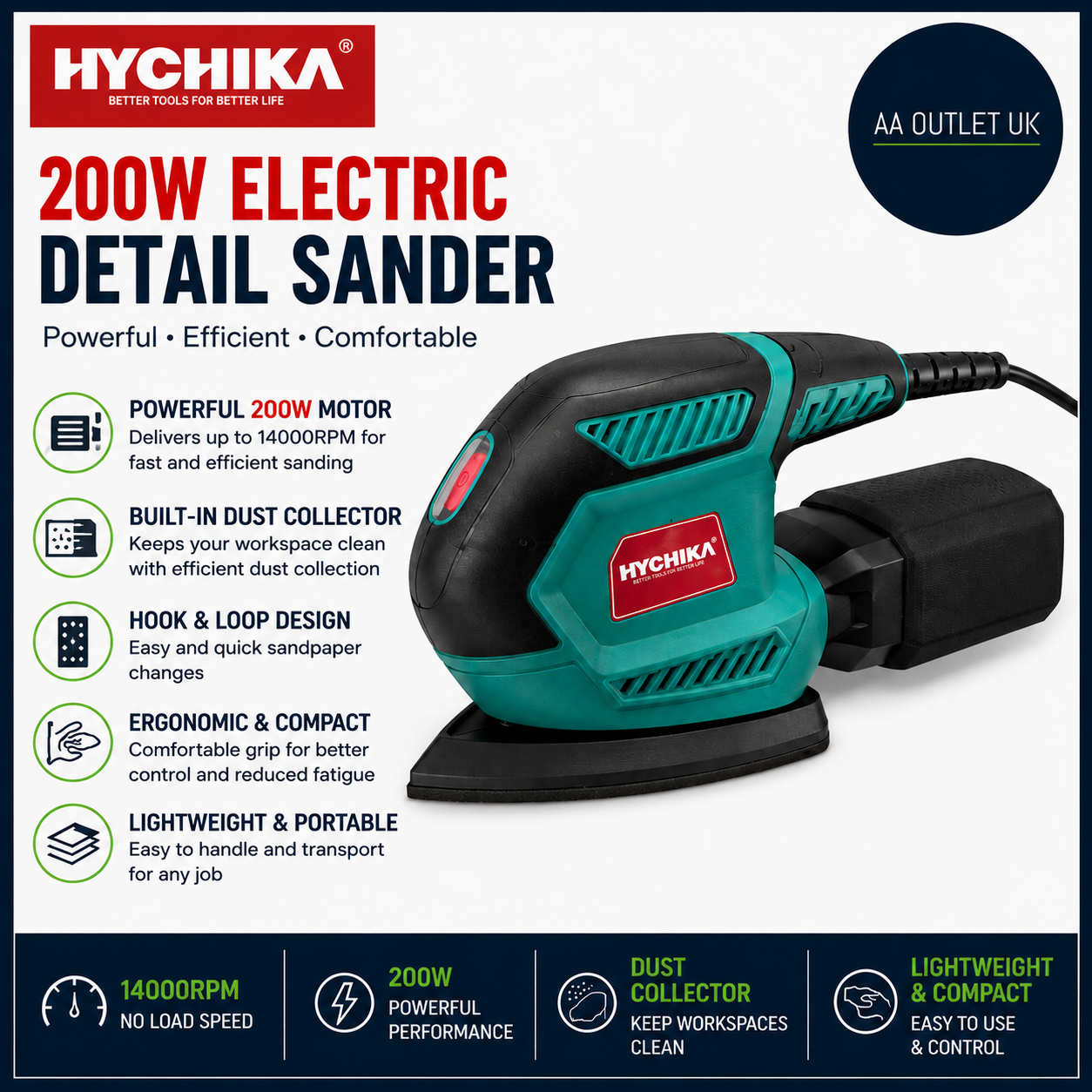 Hychika Sander Wood 200W Electric Sander Dust Collector Sandpapers 14000RPM