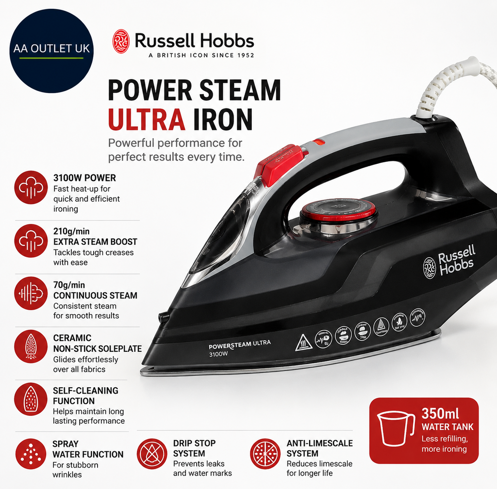 Russell Hobbs 20630 Steam Iron 3100W 210g/min Extra Boost 70g/min Ceramic