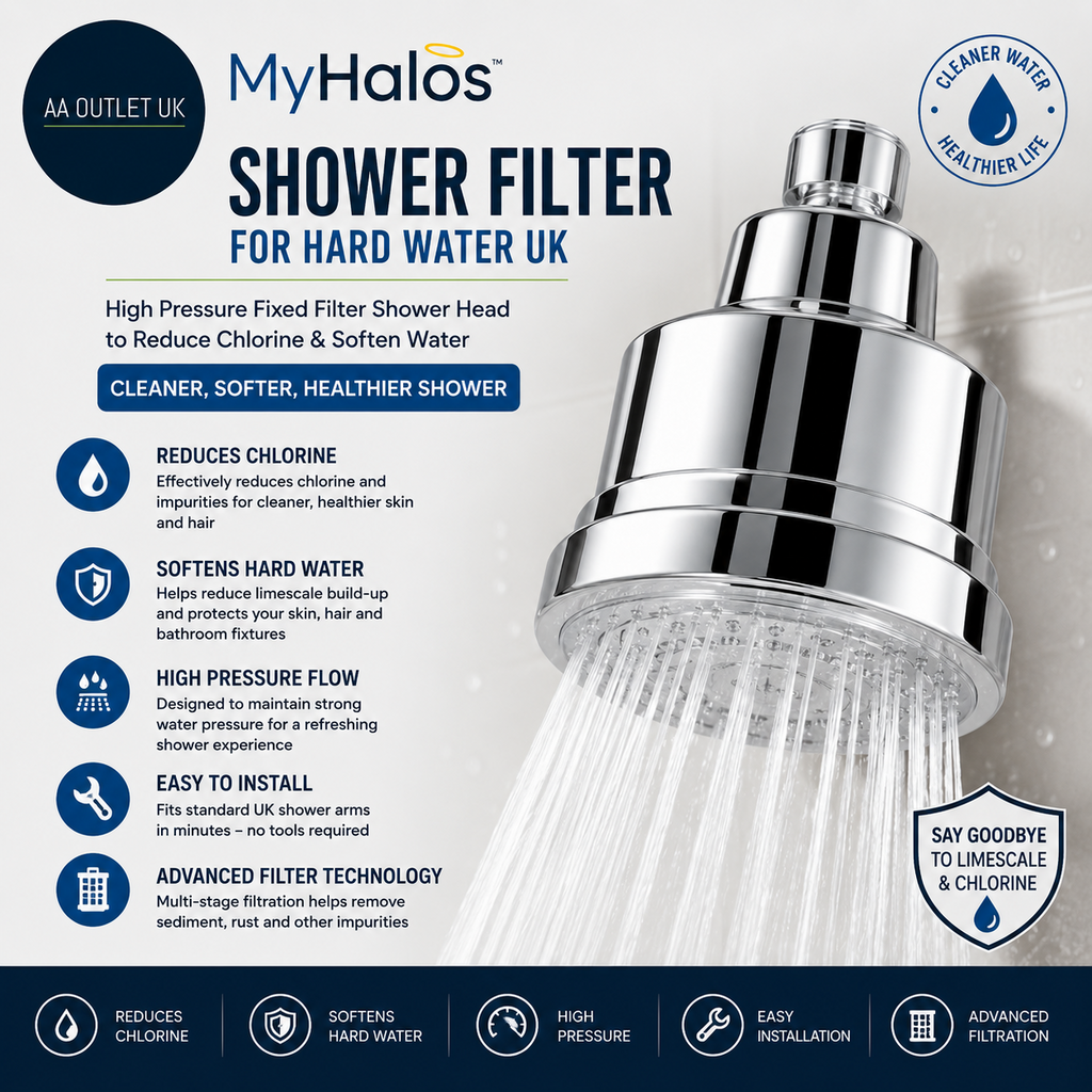 MyHalos Shower Filter Hard Water UK High Pressure Fixed Head Reduce Chlorine