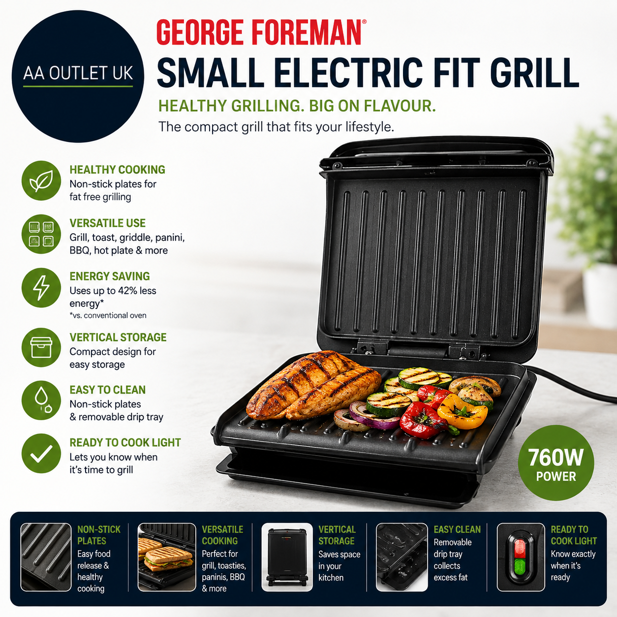 George Foreman Small Electric Fit Grill Non stick Healthy Griddle Toastie