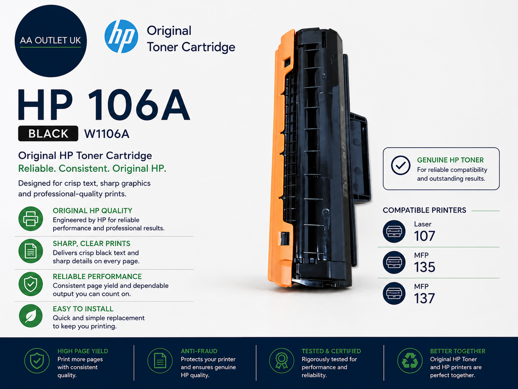 HP 106A Black Original Toner Cartridge W1106A Laser 107 MFP 135 MFP 137
