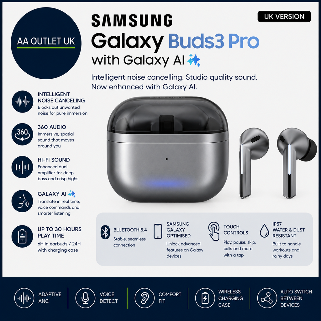 Samsung Galaxy Buds3 Pro Grey Galaxy AI Wireless Earbuds Noise Cancelling Silver
