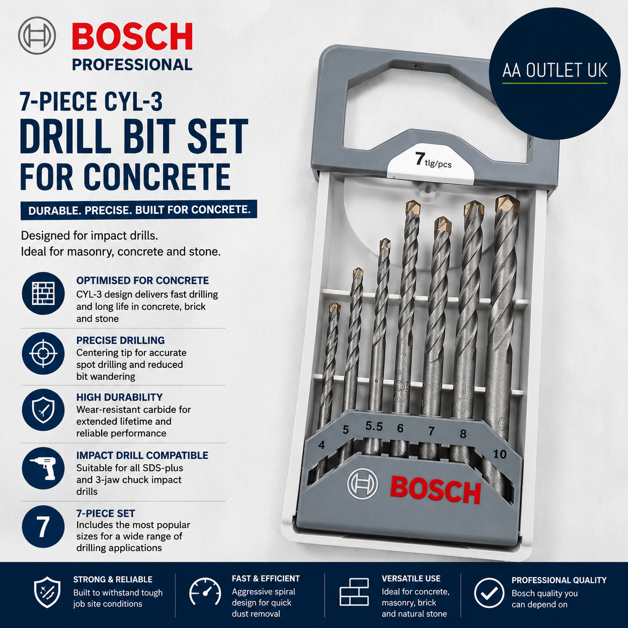 Bosch Professional 7Piece CYL 3 Drill Bit Set For Concrete Accessories Rotary
