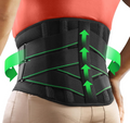 Freetoo Ergonomic Support Belt Men Women Lower Back Pain 7 Metal Small New
